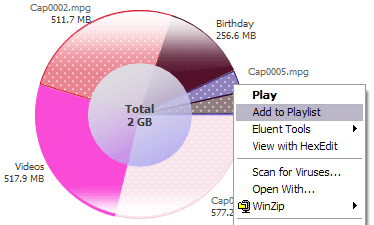 Shell context menu is integrated with the Pie and Bar charts - right click the pies as if they were files/folders