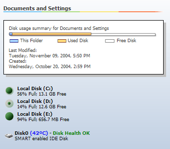 The summary view on the right shows what percent of the total disk-space is filled, and what percent of it is being occupied by the current folder